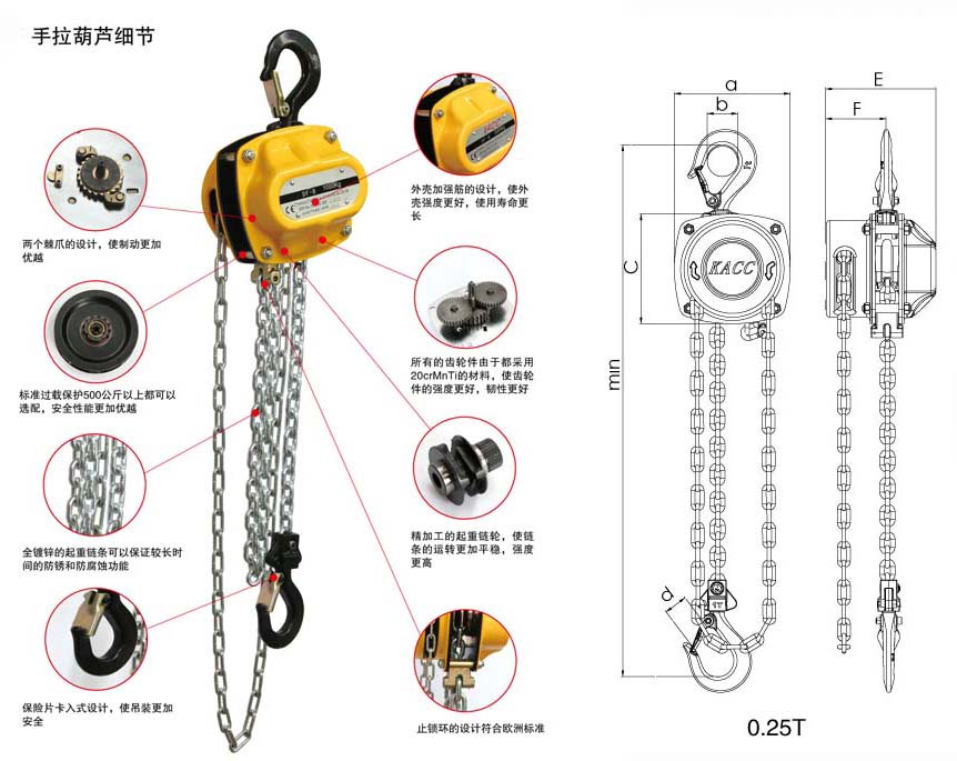 HS-V型手拉葫蘆細節(jié)及結構圖